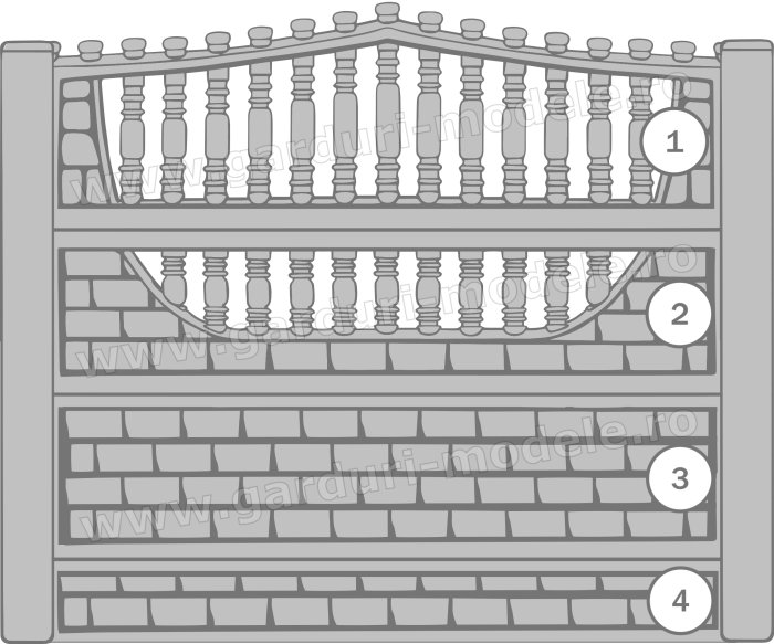 Imagini gard Gard beton armat 1, 2, 3, 4